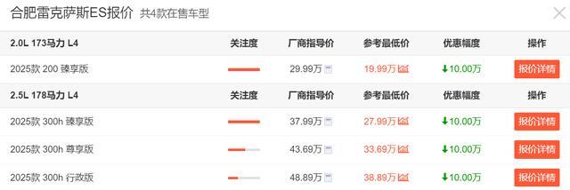 该优惠来源于车主之家,仅供参考