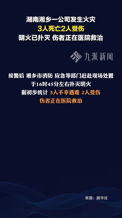 湖南湘乡一公司火灾致3死2伤 ，明火已扑灭，伤者正在医院救治