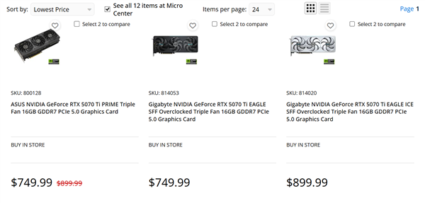 RTX 5070 Ti首发完全没货!6299元原价少得可怜