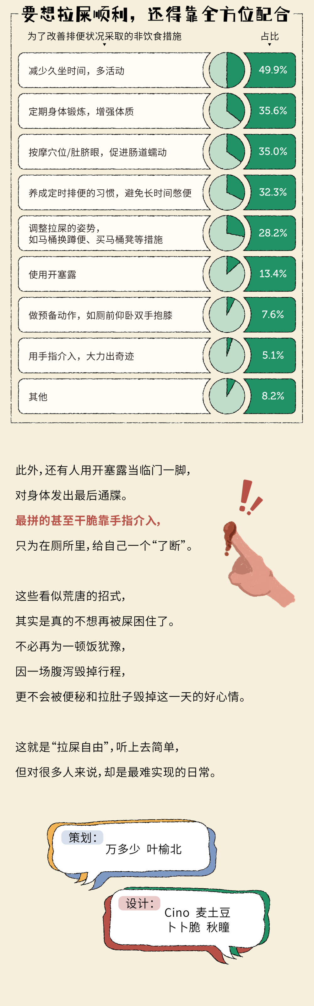内容图片