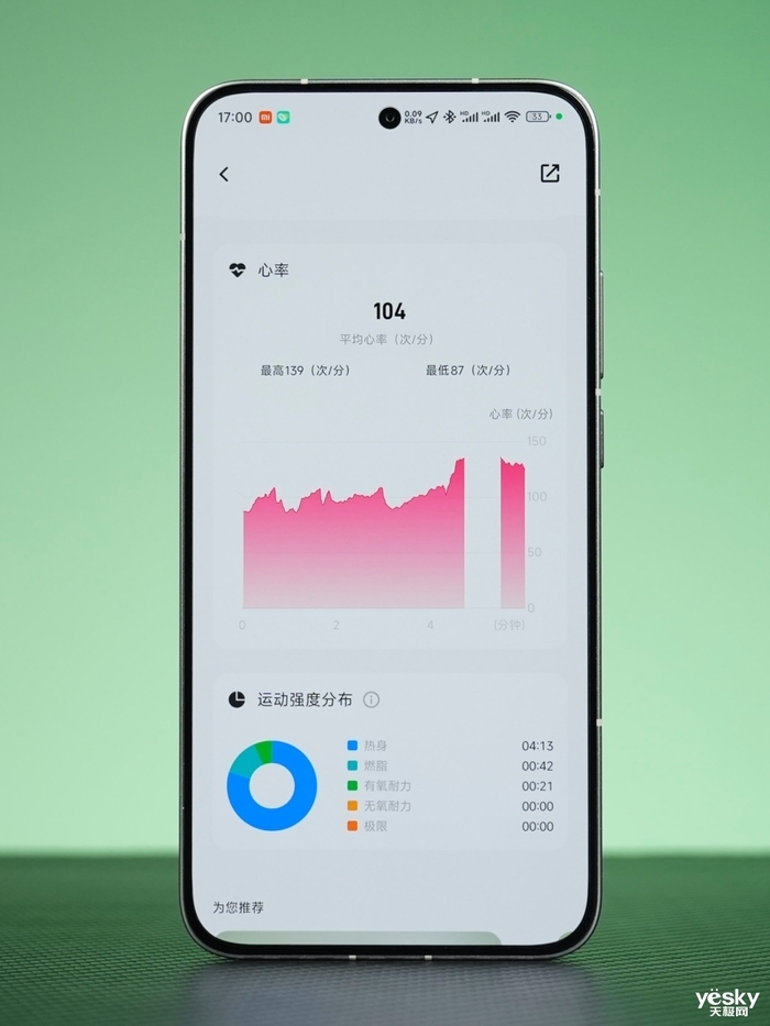 vivo WATCH 5深度评测:AI轻跑搭档革新运动体验