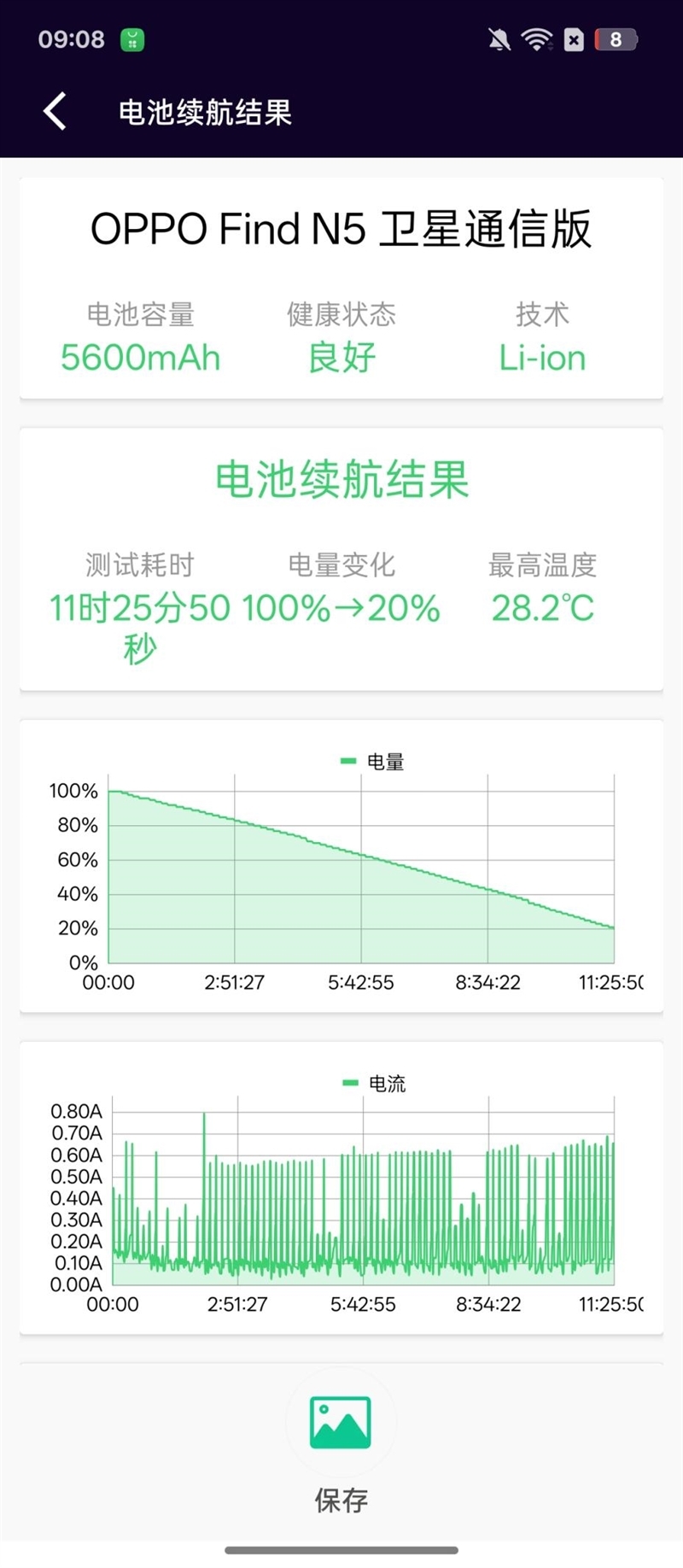 冲突折叠屏弗成能三角！OPPO Find N5评测：年度真香折叠旗舰 