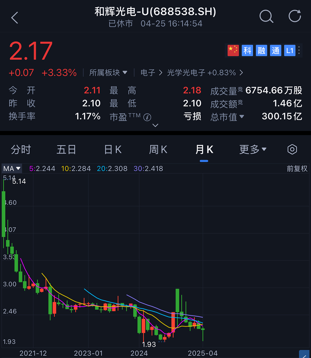 半导体_半导体是做什么的_半导体展会2025