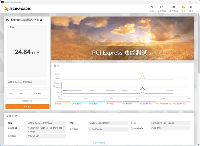 影驰GeForce RTX 5080圣刃OC显卡评测:小尺寸高性能 高端玩家完美之选