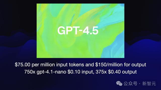 AI疯狂进化6个月,一张天梯图全浓缩!30+模型混战,大神演讲爆火
