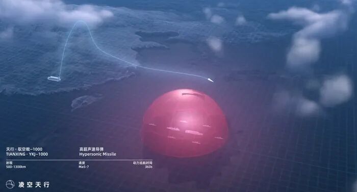 驭空戟-1000的助推-滑翔弹道