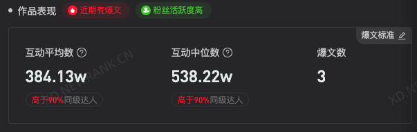 2个月从0干到1700万粉丝!现在抖音起号这么狂吗?