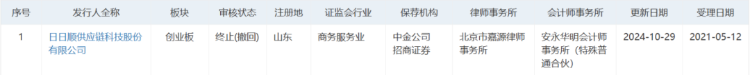 日日顺撤回.png