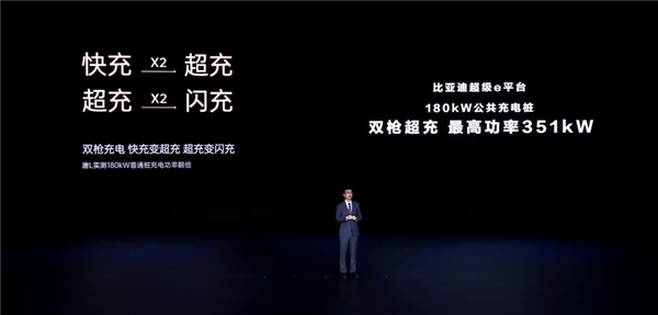 首发16项全球第一!动力最强家用SUV比亚迪唐L上市:22.98万起