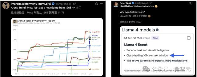 Llama 4全网首测来袭,3台Mac狂飙2万亿!多模态惊艳代码却翻车