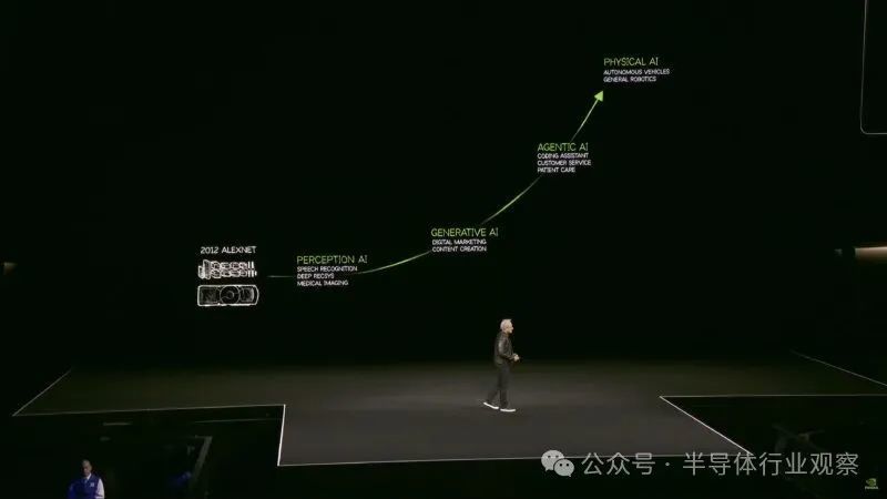 下一代GPU发布,硅光隆重登场,英伟达还能火多久?