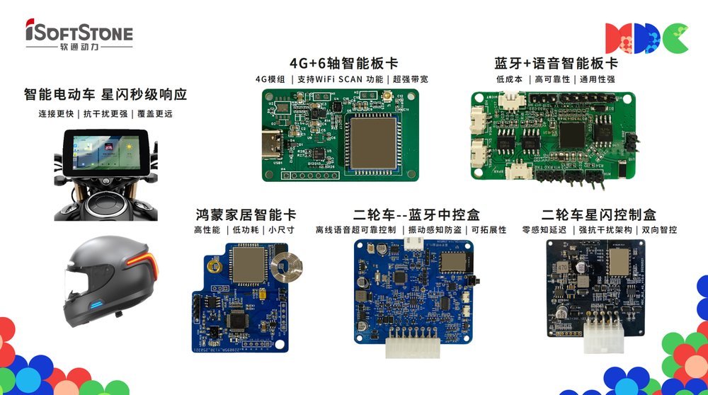 图形用户界面中度可信度描述已自动生成