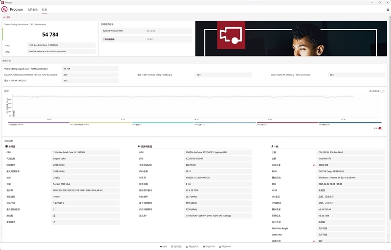 7999元的i9-13900HX + RTX 5070 Ti游戏本你会买吗!七彩虹隐星P16 Pro笔记本首发评测