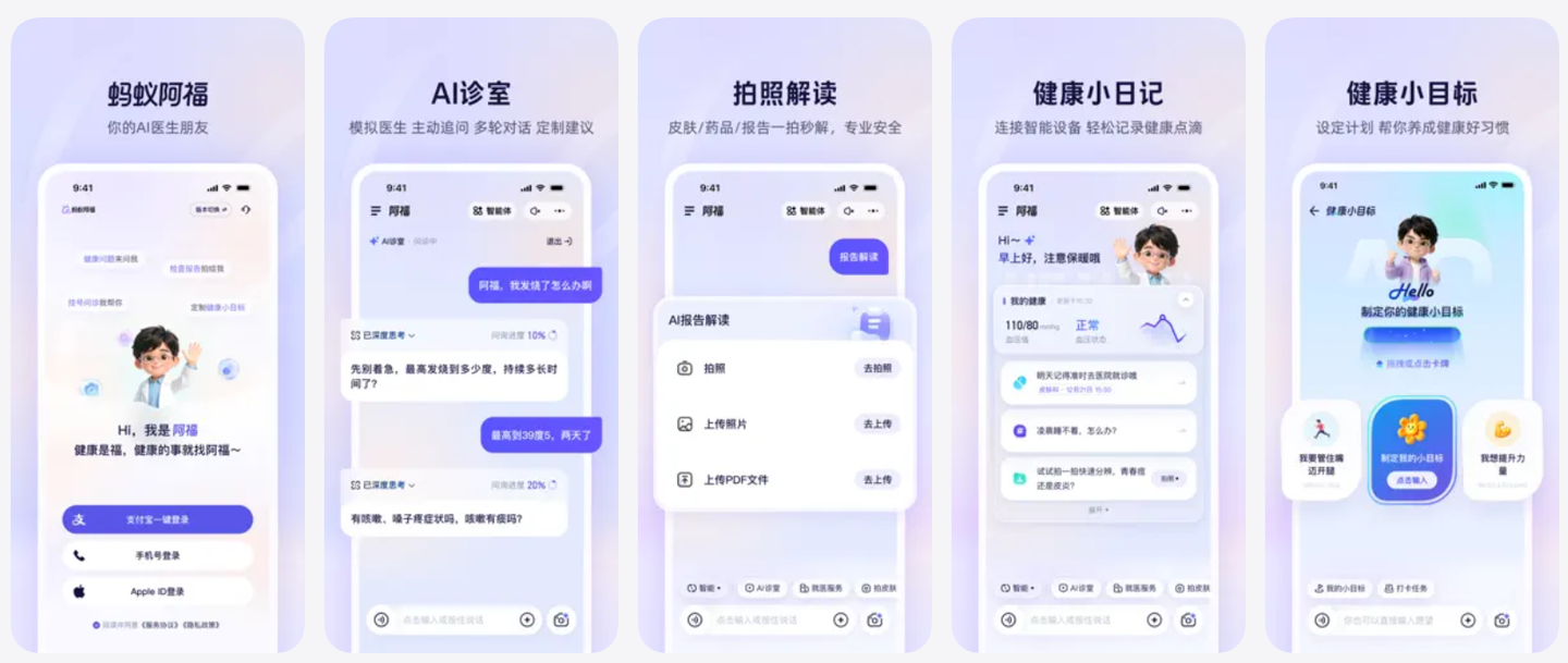 Analysis of User Growth Strategy and Valuation Impact of Ant Group's AI Health App 'Ant Afu'