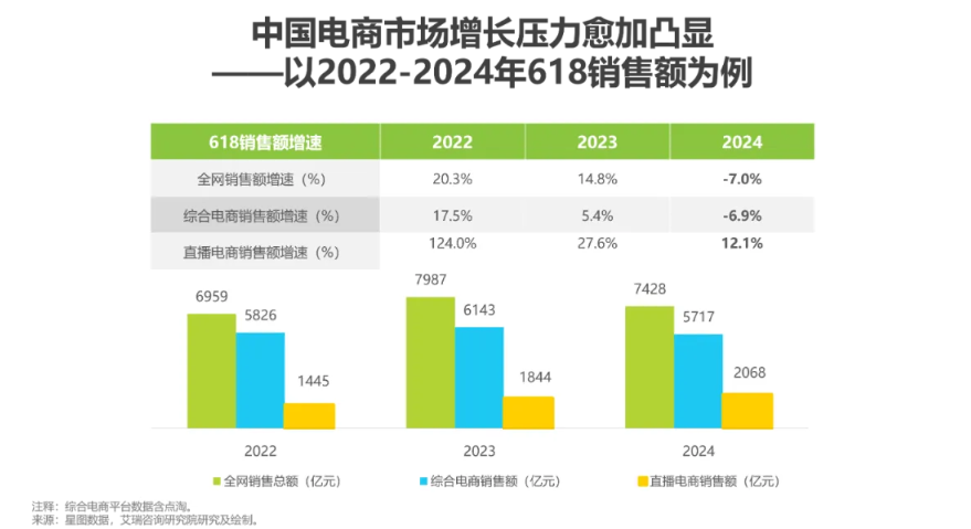 _拼多多降级是什么意思_拼多多降层级怎么回事