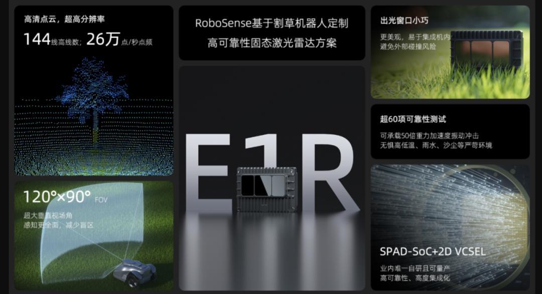 激光雷达是门好生意吗?问界换华为,小鹏改视觉,头雁10%订单说没就没