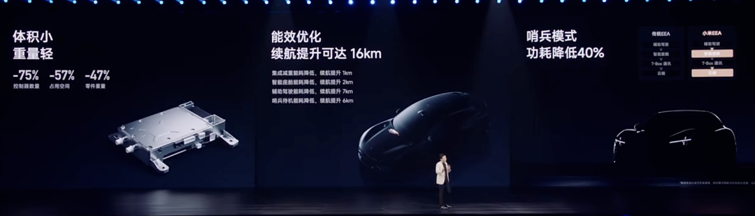 雷军宣布小米YU7全系标配激光雷达!强调了11次“安全”