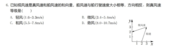 6大模型决战高考数学新一卷:豆包、元宝并列第一,OpenAI o3竟惨败垫底