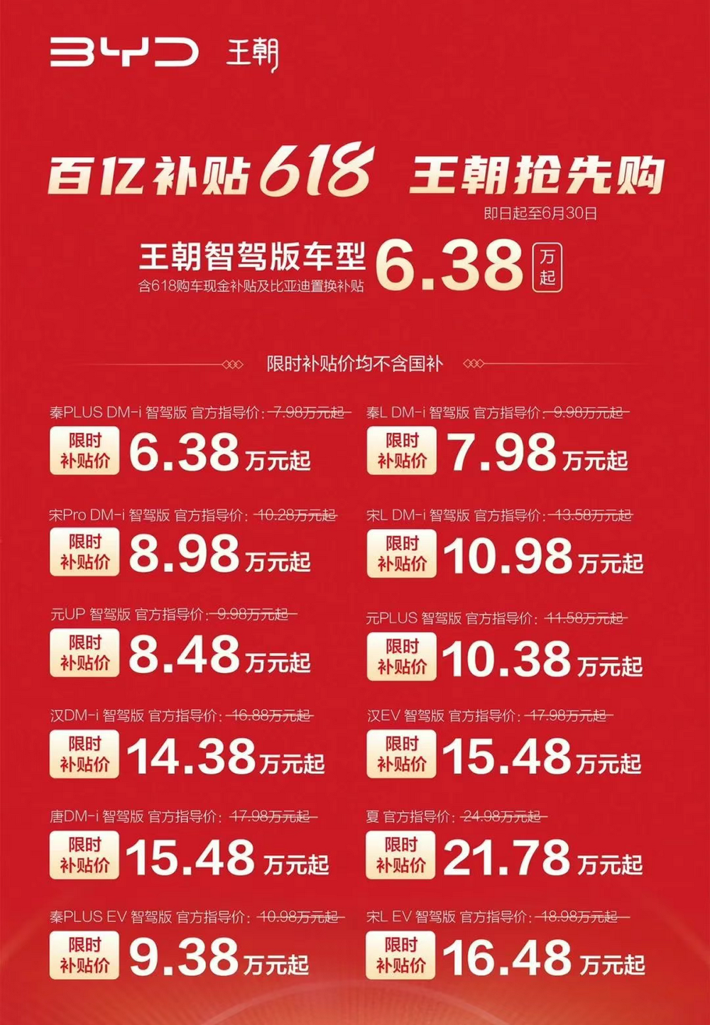 比亚迪降价,最 <a href=