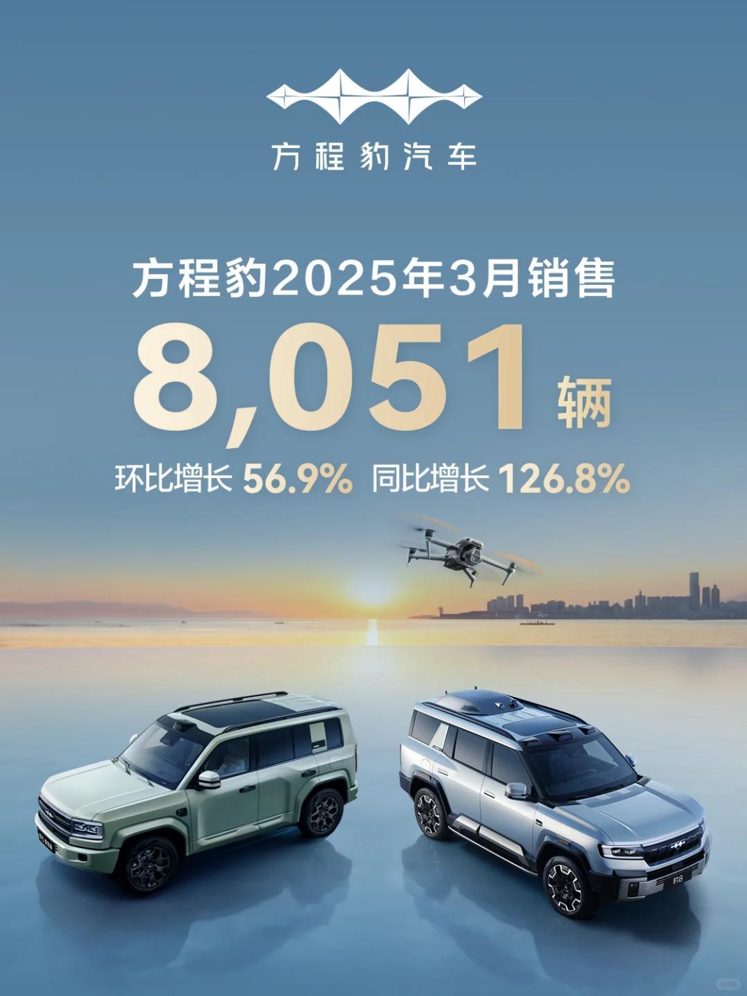 一天净赚1个亿,比亚迪挣钱已经停不下来了