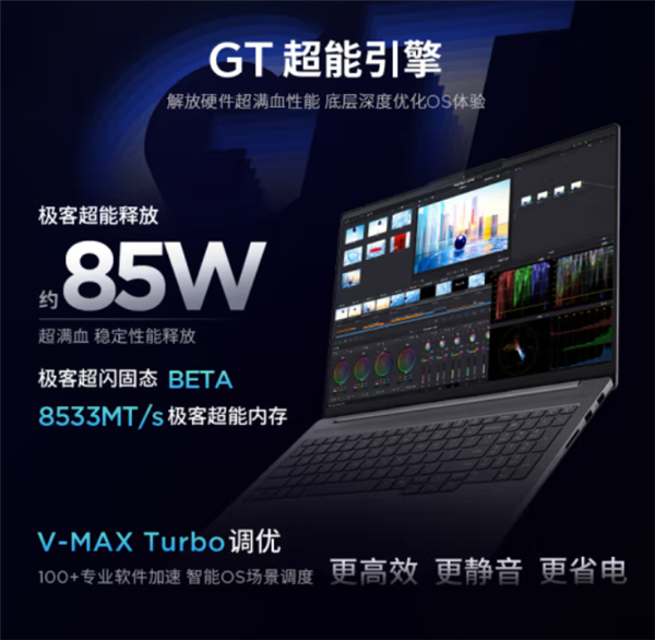 轻薄本85W性能狂飙!联想小新Pro 14/16 GT正式发布:6999元起