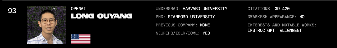 AI百人榜刷屏,小扎照单全收?辛顿Ilya师徒霸榜,第二名竟是本科生