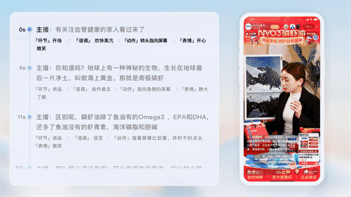 告别一眼假,这下数字人终于会思考和「能协同」