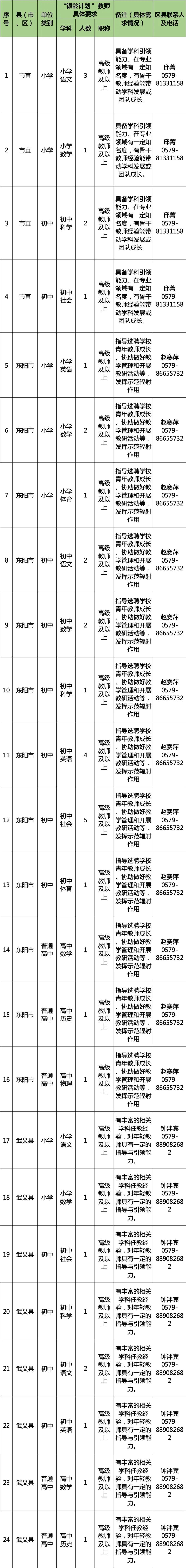 金华.jpg