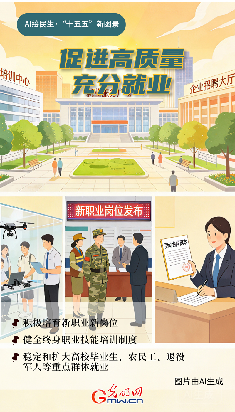 AI绘民生·“十五五”新图景丨@劳动者:化解就业矛盾 新职业新保障!