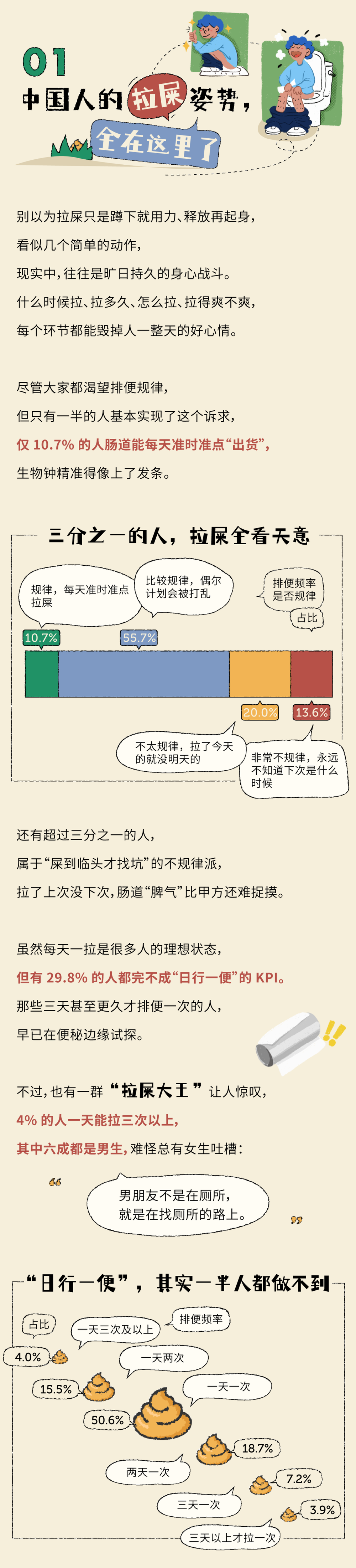 内容图片