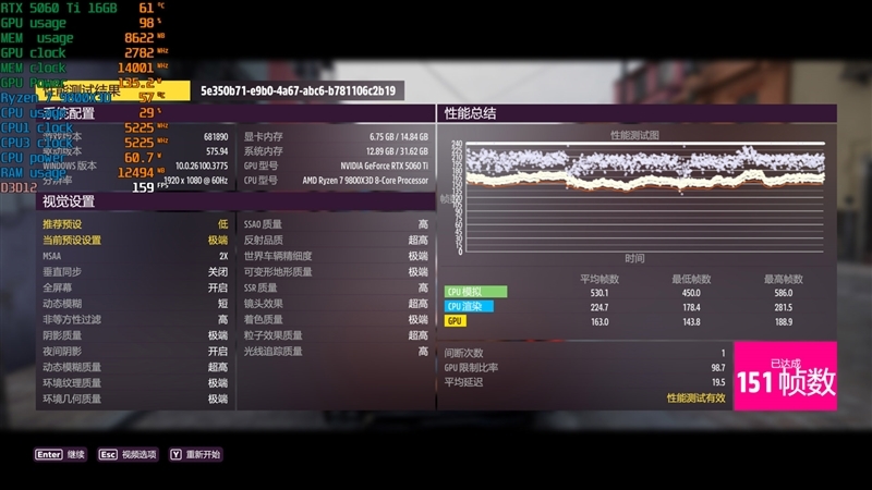 Blackwell的甜点来了!NVIDIA RTX 5060 Ti首发评测:8GB疯狂爆显存 16GB正好
