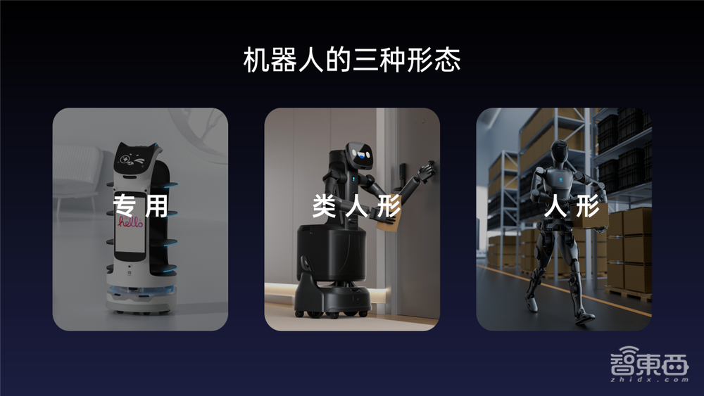 当服务机器人长出手臂,类人形机器人何以撬动万亿市场?