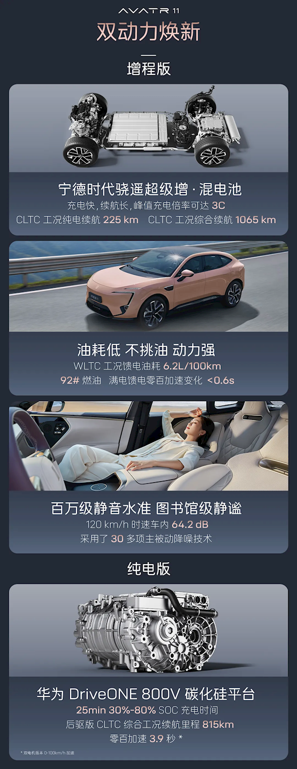 新增暗夜骑士版车型!阿维塔11焕新上市:27.99万起