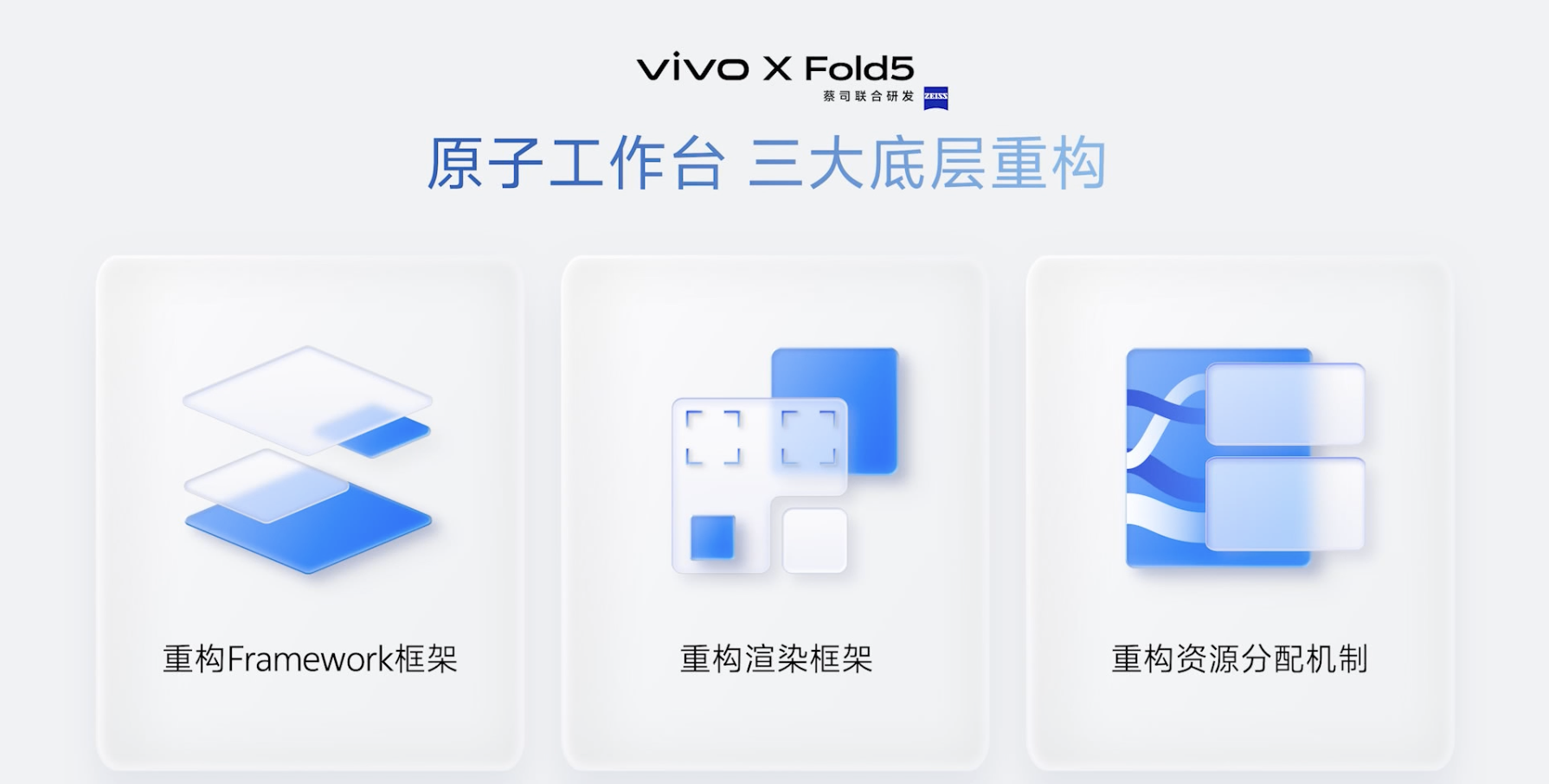 vivo 发布的这台折叠屏,是送给 iPhone 用户的特洛伊木马