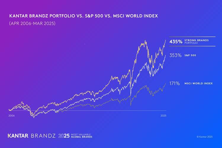 小米 YU7,是真正的Model Y 杀手