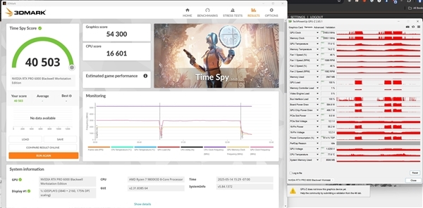 96GB显存要9万元!RTX PRO 6000专业卡首测:只比5090快了区区9%