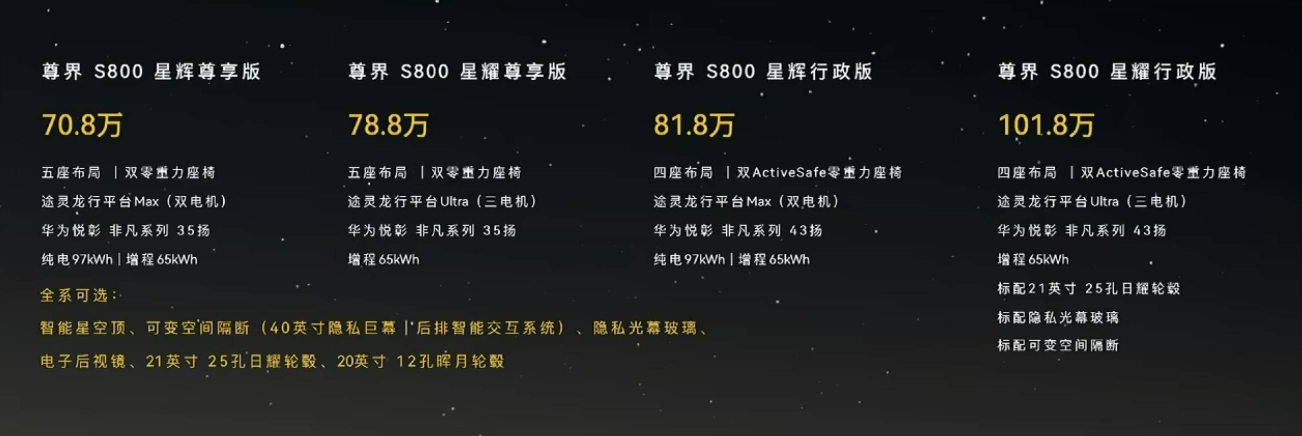 70.8 万元起!尊界 S800 正式上市,顶配售价过百万元