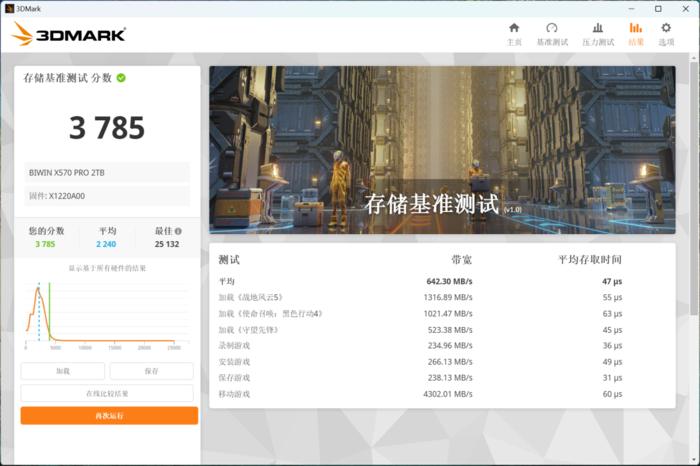 硬派电竞风高端AMD主板 七彩虹CVN X870 ARK FROZEN V14方舟主板评测