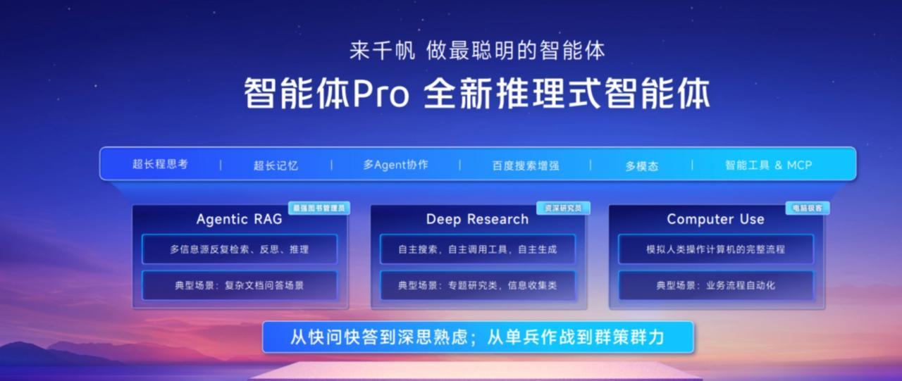 从MCP到超级Agent:这场AI生产力革命将淘汰谁?