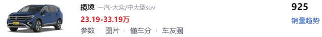 以价换量失败了？多款中大型SUV销量暴跌，14.5万起才卖出499台