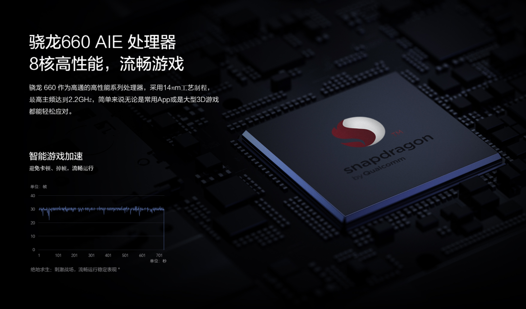 小米平板4 体验:搭载骁龙660 的高性价比千元小屏平板| 极客公园