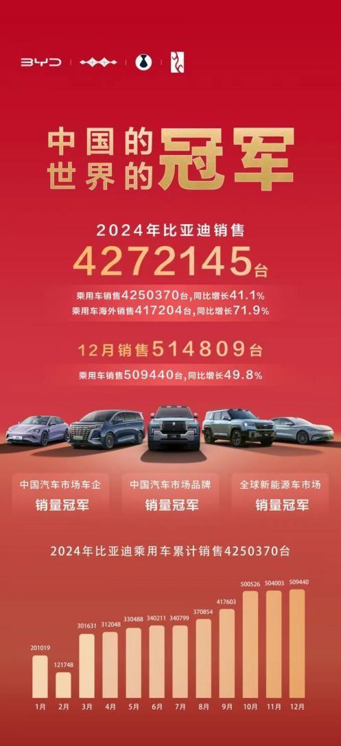 h1/p车企年终总结：2025年的加分项，也可能是夺命刀/h1