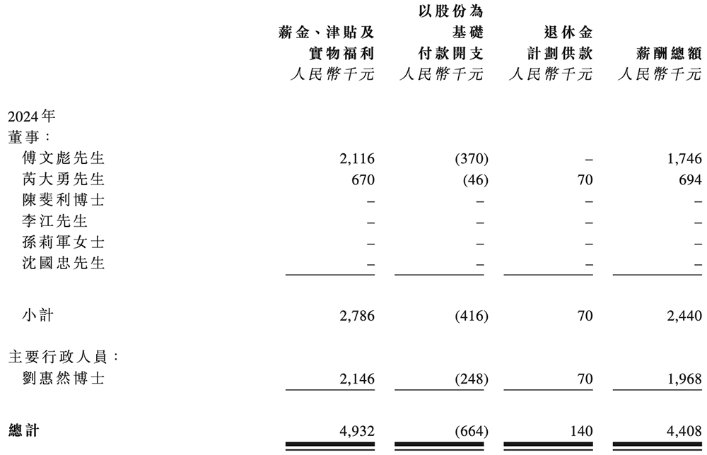 半导体是做什么的_半导体展会2025_半导体