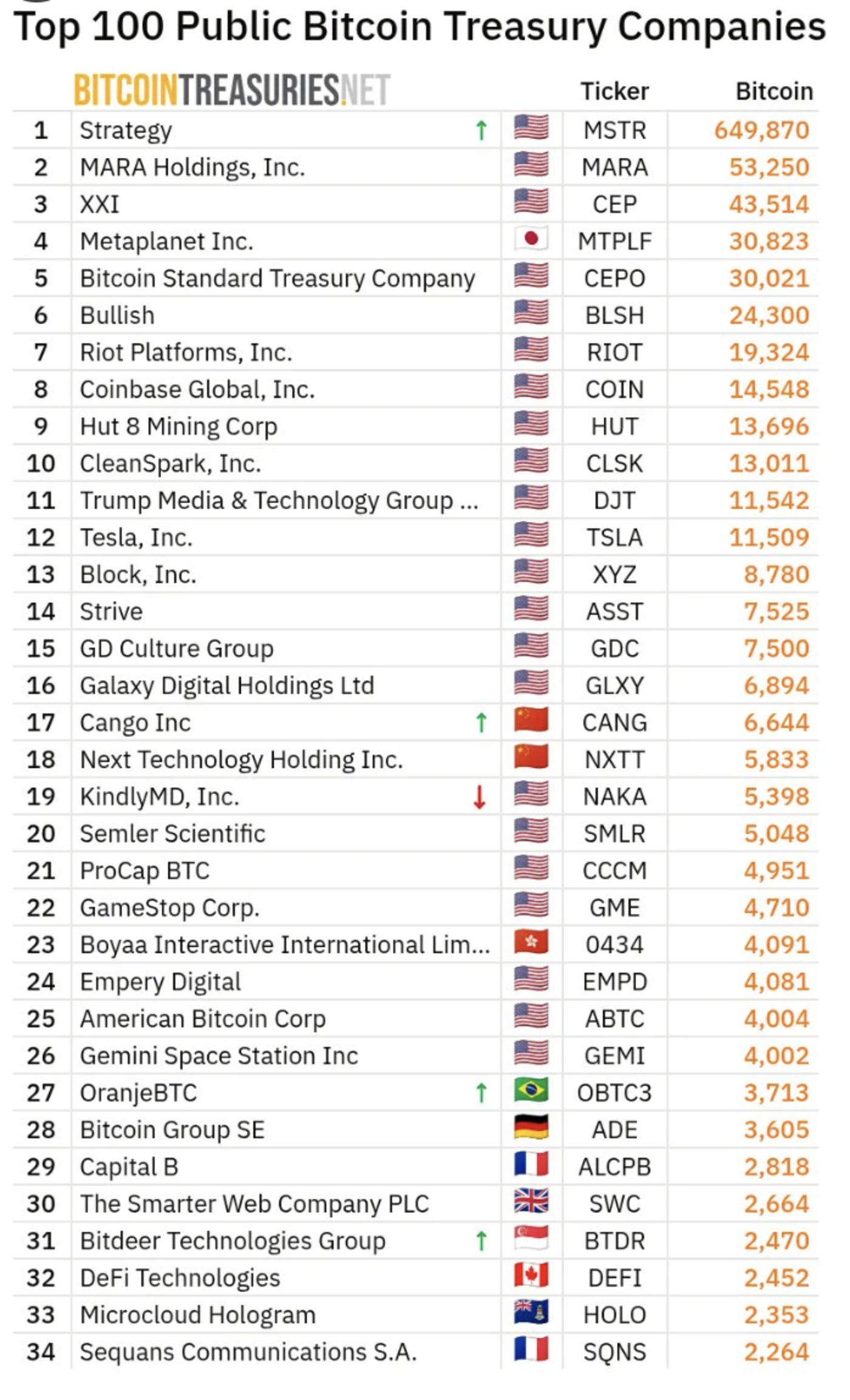 用AI视角看灿谷,矿企重估的开始