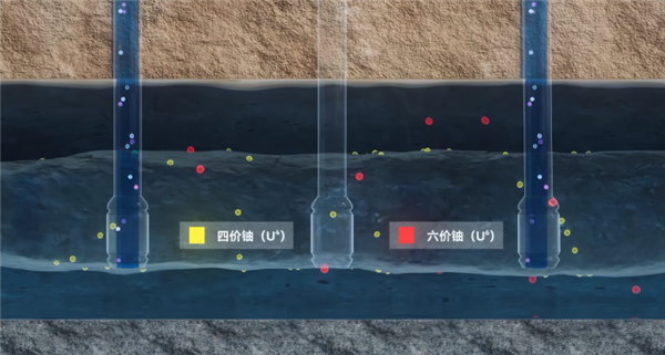 在玉米地和牧场里采铀!中国的铀矿到底是怎么开采的