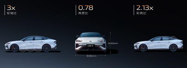 ����������UNI-V�۸�Ȩ����ʽ�������˶����ܲ�9.79��Ԫ��