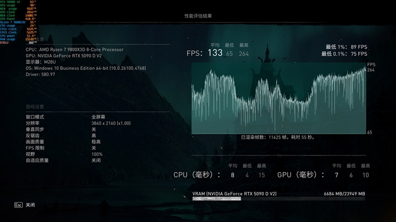 性价比甚至更强!七彩虹iGame RTX 5090 D v2 Vulcan OC 24GB首发评测:领先5080 50%