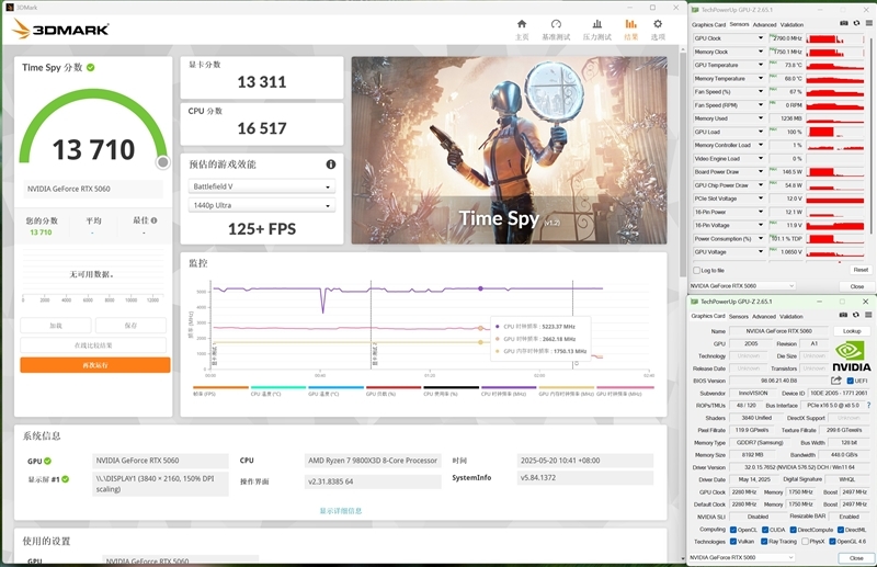 映众RTX 5060曜夜显卡评测:RTX 4060的价格 性能强于RTX 4060 Ti