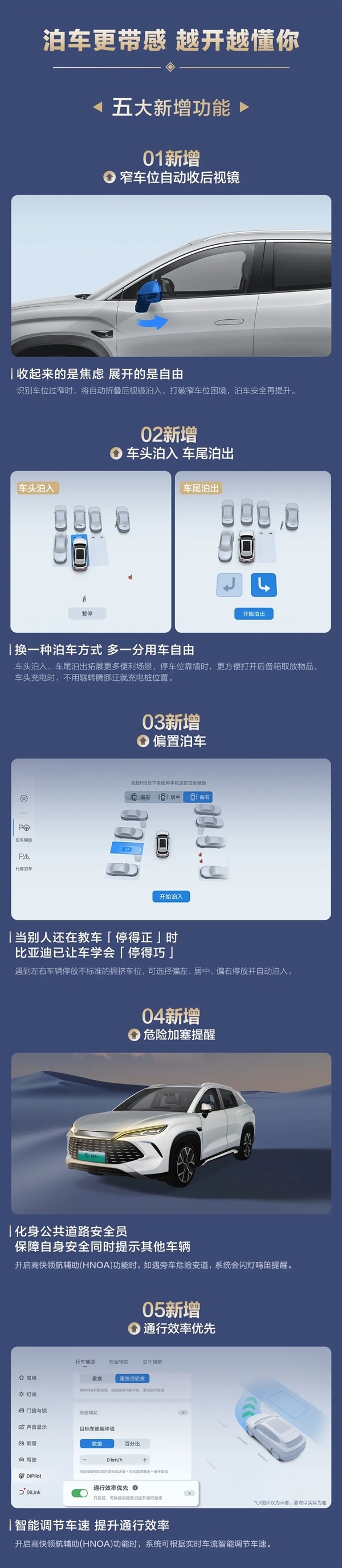 比亚迪王朝秦宋元夏4大IP车型即将OTA:五大新功能