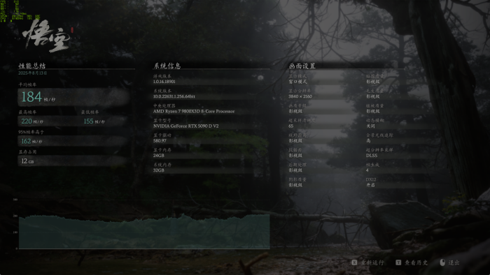 真的为游戏玩家而生 INNO3D映众GeForce RTX 5090 D v2曜夜X3评测